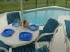 Florida self catering holiday villa - Westridge executive villa in Davenport