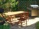 Farmhouse holiday gite near the Pyrenees - Self catering gite