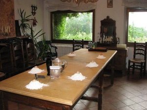 Cookery courses