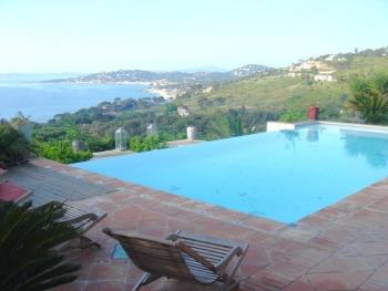 Cote D`azur family holiday villa