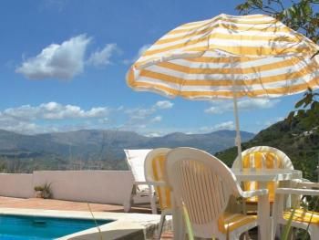 For a perfect holiday