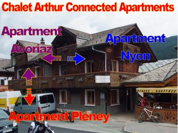 3 Connected apartments