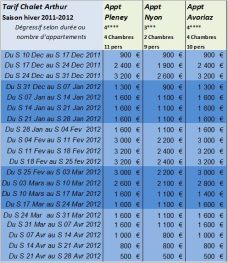 Winter price list